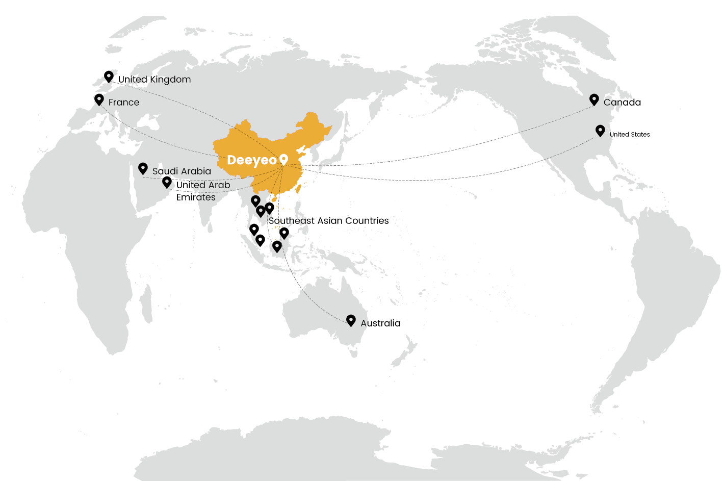 Deeyeo Global Services